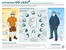 Przed nami Majówka- wskazówki i zasady bezpiecznego korzystania z lasu